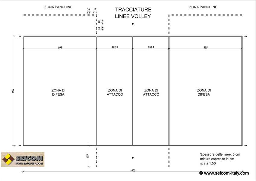 Volleyball The court dimension
