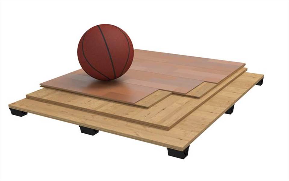 Performance PRO Performance PRO