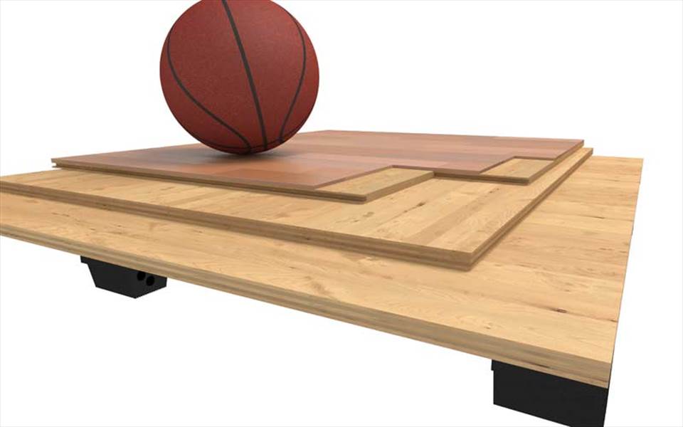 Performance PRO Performance PRO