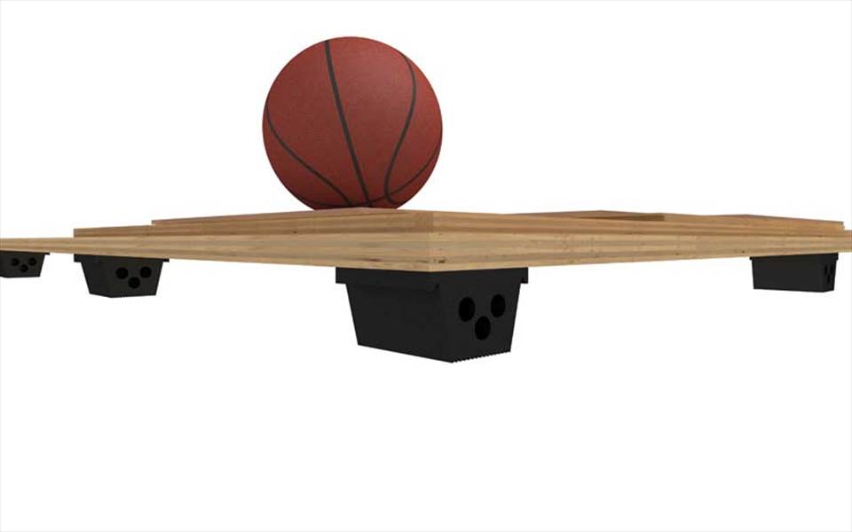 Performance PRO Performance PRO