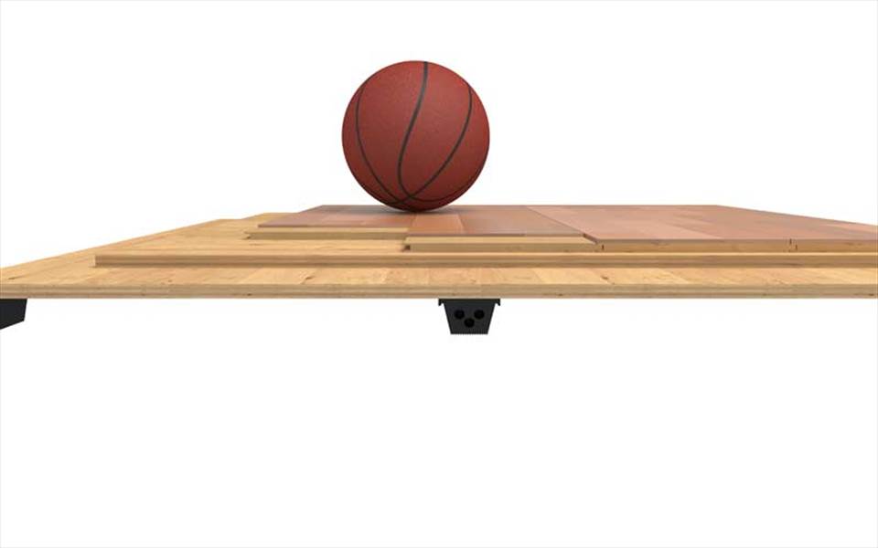 Performance PRO Performance PRO