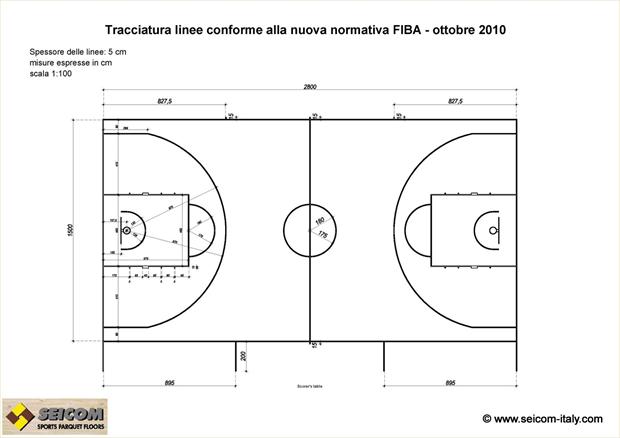 Seicom parquet e pavimenti sportivi news Misure campo basket